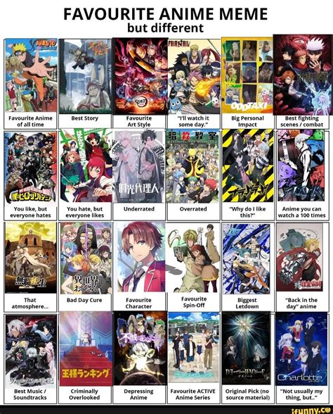 myanime|meine anime liste.